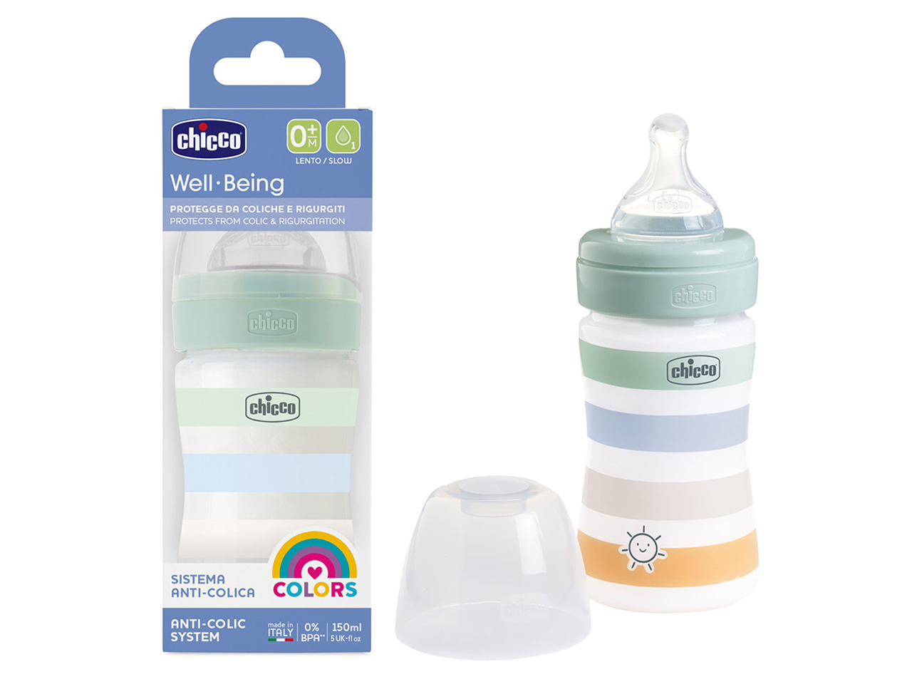 BIBERON WELL BEING IN PLAST 28611210000