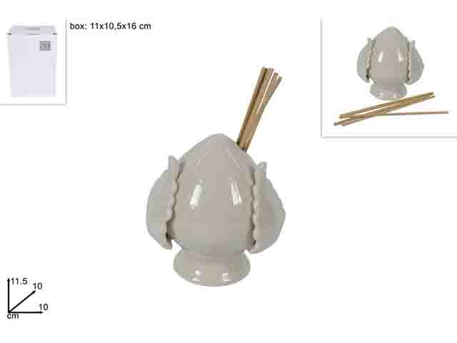 PUMO PROFUMATORE 10CMBIAN. DEV18007281 PUMO PROFUMATORE 10CMBIAN. DEV18007281