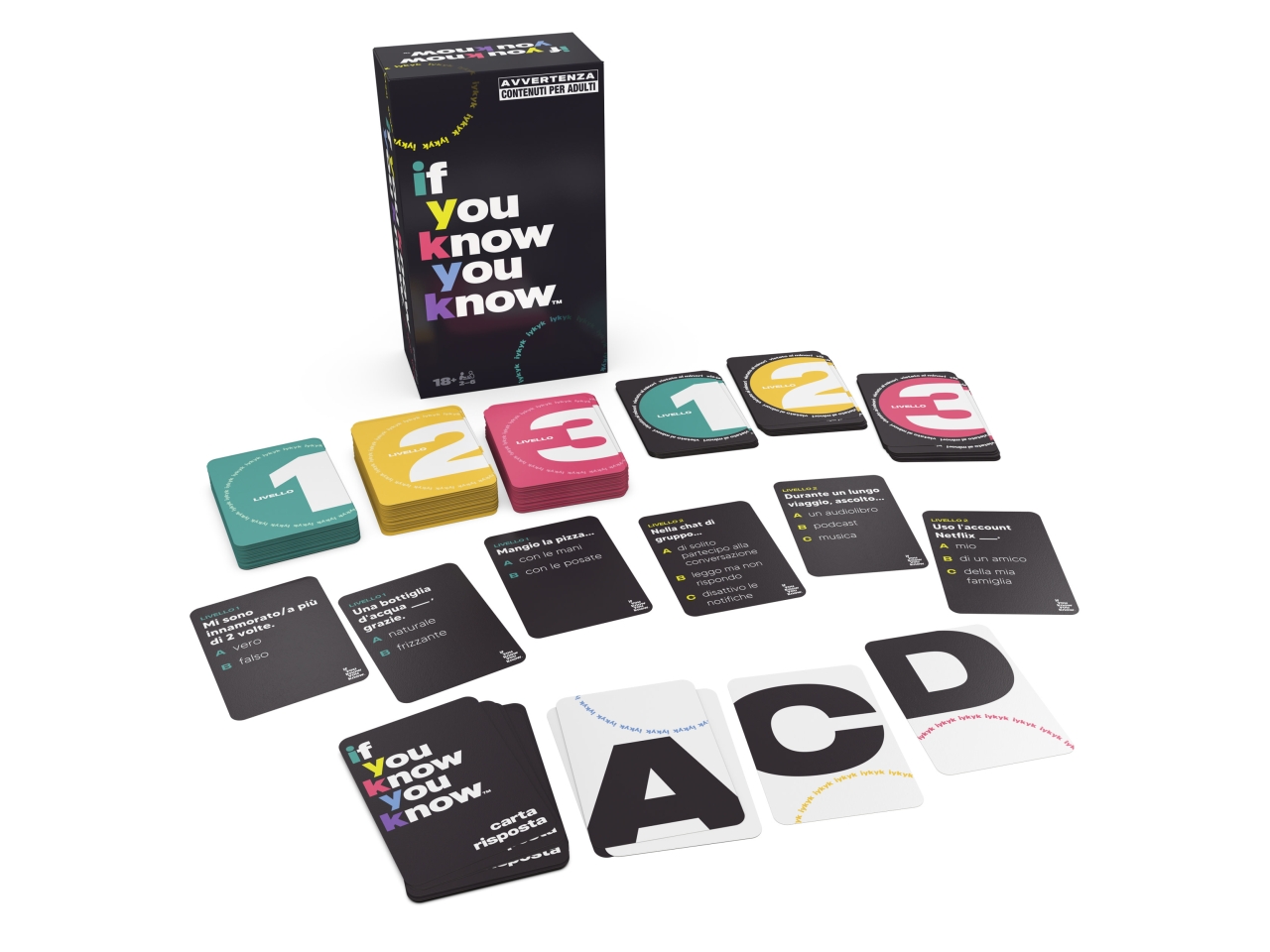 PARTY GAMES IF YOU KNOW YOU KNOW 6071465 PARTY GAMES IF YOU KNOW YOU KNOW 6071465